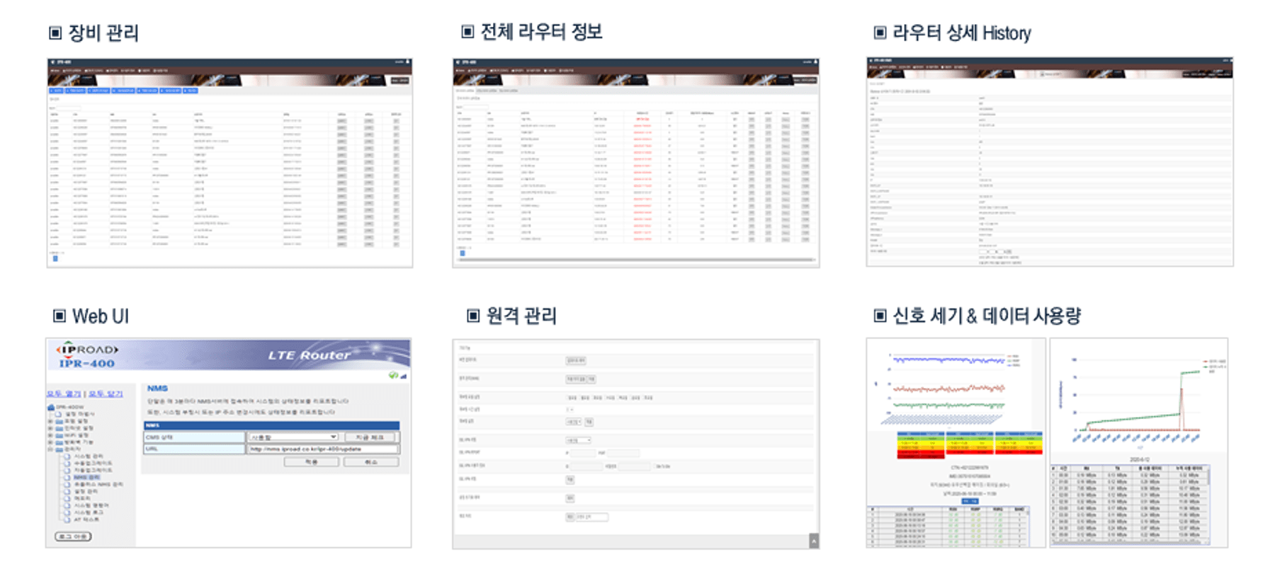 모니터링 시스템